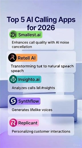 AI Phone Calls - Top 5 AI Apps to Automate Your Business Communication #aicalling #aiapps #aiagents