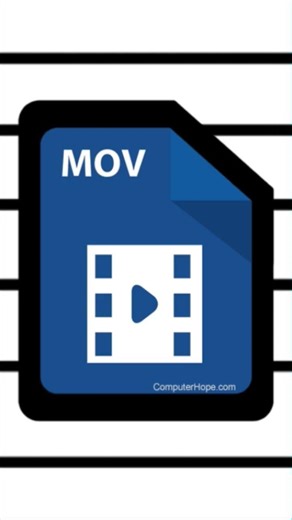How do you convert ANY file format to ANY other format?