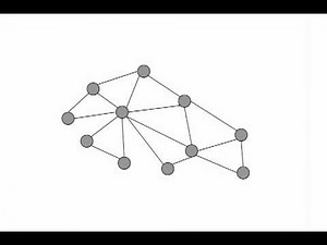Networks - Intro to Algorithms