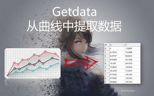实用工具Getdata，从图片曲线中提取数据