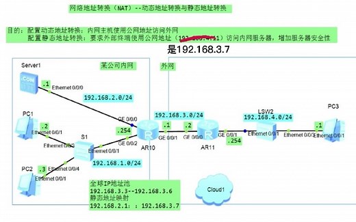 【华为NAT实验】网络地址转换--动态地址转换与静态地址转换