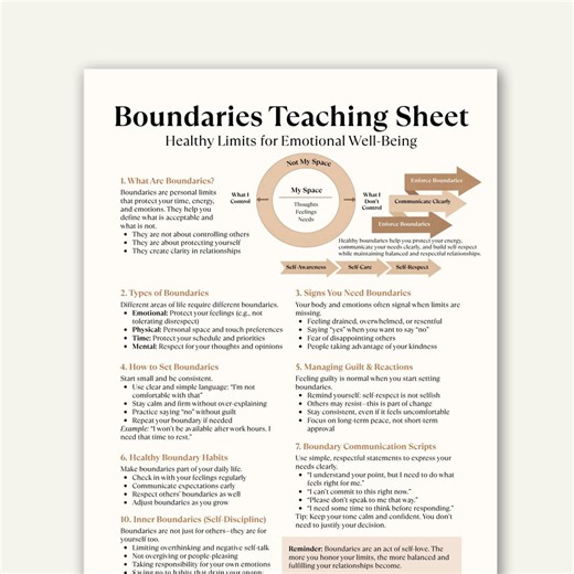 Boundaries Cheat Sheet Printable, Set Healthy Limits, Stop People Pleasing, Therapy Worksheet PDF - Etsy