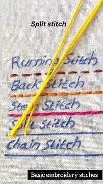 Basic Embroidery Stitches for Beginners | Learn 5 Easy Hand Embroidery Stitches #embroart