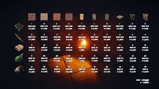 How Many C4 Do You Need For a Metal Wall? - What Box Game