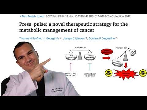 Why Metabolic Therapy KILLS Cancer: OXIDATIVE STRESS