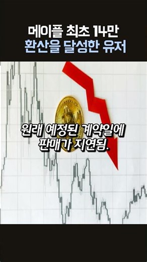 The first Maple player to achieve 140,000 conversions