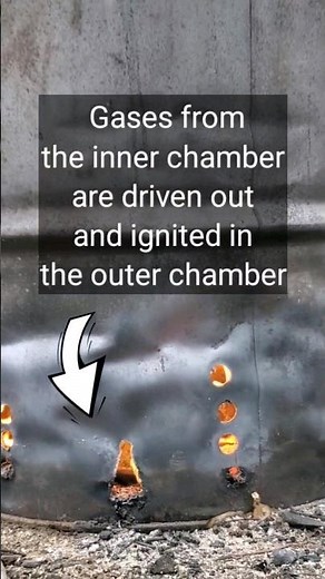 INSIDE VIEW of a BIOCHAR RETORT 🔥 #diy #charcoal #biochar #permaculture #zerowaste