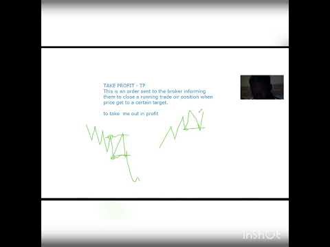 Take Profit. Part 1 - Module 14