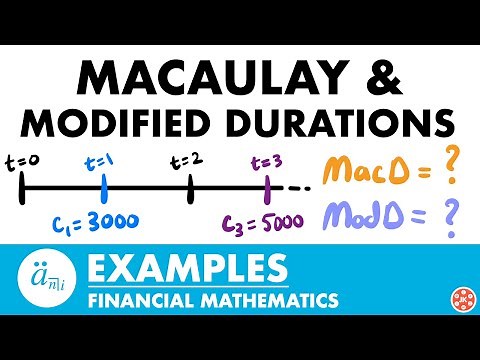 Macaulay Duration & Modified Duration Examples | Exam FM | Financial Mathematics - JK Math