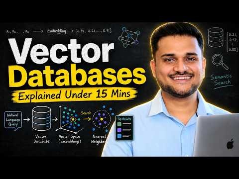 What is a vector databases? Easiest Explanation 2026