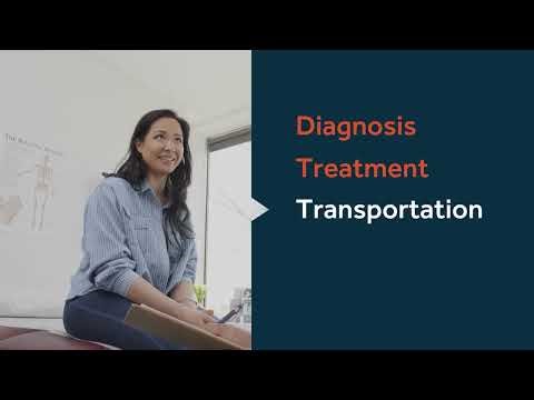 Protecting Your Finances Against Cancer: Guardian cancer insurance plan