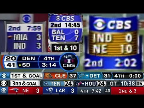 Evolution of NFL Scoreboards | Part 2 - CBS