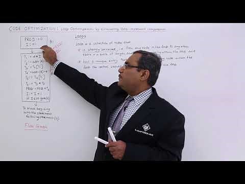 Removal of Loop Invariant Computation