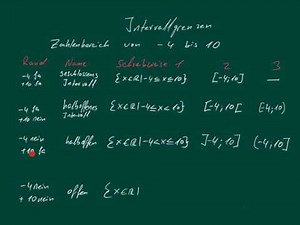 Zahlenbereich: Intervalle und Intervallgrenzen