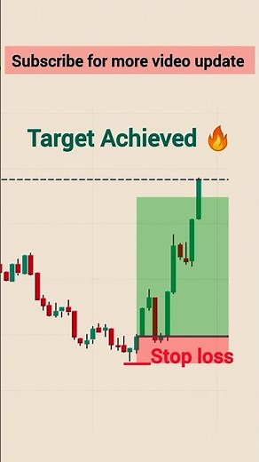 Hammer Candlestick Pattern – Trend Reversal Secret! | Trading Chart Analysis | Stock Market #trading