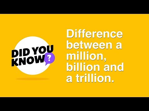 [232] Difference between a million, billion and a trillion.