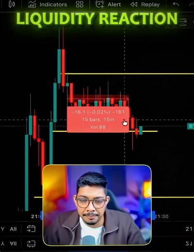 liquidity concept ✅💯 #tradingpsychology #trading #crypto #forex #gold #chartanalysis #shorts