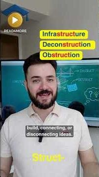 Guess Tough English Words WITHOUT a Dictionary! (The Latin Root Hack)