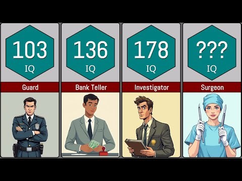 COMPARISON: IQ OF DIFFERENT PROFESSIONS
