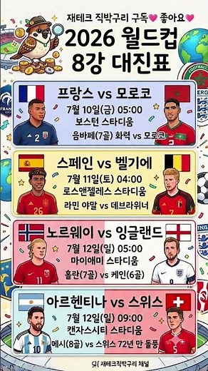 ​역대급 꿀잼 매치업! 2026 월드컵 8강 대진표 완벽 정리!! 음바페 vs 하키미, 야말 vs 덕배 실화냐?