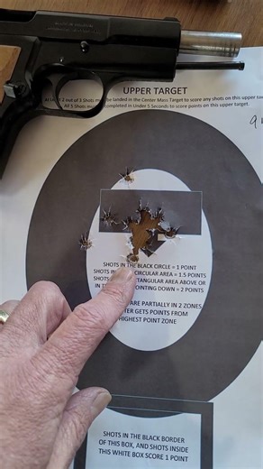 Accuracy Confirmed: BHAdvanced Dual-Caliber SFS Hi-Power by The Hi-Power Medic / BHSpringSolutions