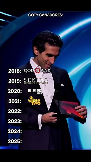 Who Deserves GOTY 2025 ? #gaming #goty
