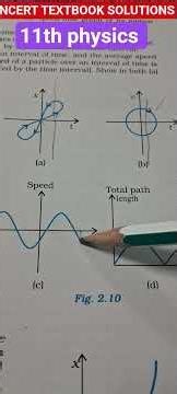 11th physics NCERT TEXTBOOK SOLUTIONS.