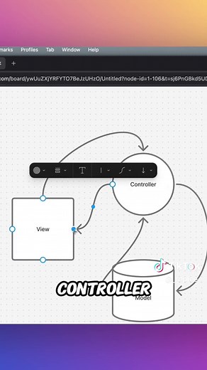Chapter 4 : Apa itu MVC dan Konsep MVC konsep MVC itu hal yang mutlak untuk dipelajari, tidak bisa di lewati untuk itu kita harus belajar dulu konsepnya dan pengertiannya sebelum ke praktik mengenai MVC ini, sampai jumpa di chapet 5 bye 👋🏻 #BelajarNgoding #WebDeveloper #Laravel