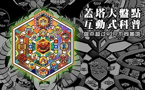 你有不同盖塔 我重做视频——盖塔大盘点 互动式科普