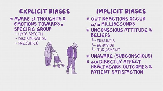 Video: Implicit bias - Video Explanation! | Osmosis | Osmosis