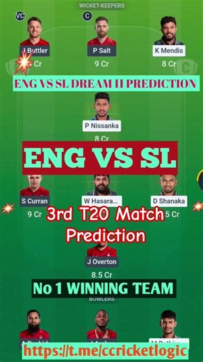 SL vs ENG Today Match Prediction | Srilanka vs England 3rd T20 Dream11 Prediction | SL vs ENG 2026