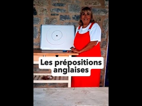 In, on, at... enfin la différence expliquée !