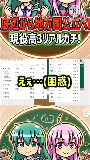 高3模試開示。偏差値40の現実を見た結果…#東方project #大学受験 #河合塾 #shorts #ショート #逆転合格 #受験 #受験生と繋がりたい ぬ