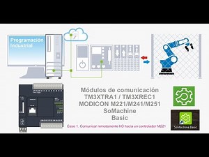 MODULOS DE COMUNICACIÓN MODICON TM3XTRA1 Y TM3REC1