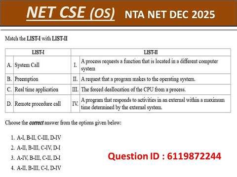 PYQ of DEC_2025 | OPERATING SYSTEM | NTA UGC NET COMPUTER SCIENCE EXAM