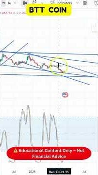 BTT Trend Direction Update!