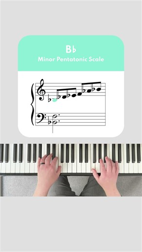 12 Minor Pentatonic Scales