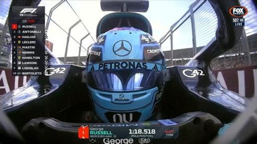 Russell takes pole for Melbourne GP