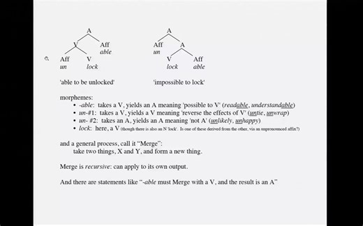 麻省理工公开课|形态学 Morphology 3|MIT OpenCourseWare