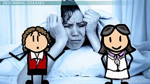 How Basic Medical Terms Describe Disease Signs, Symptoms & Syndromes