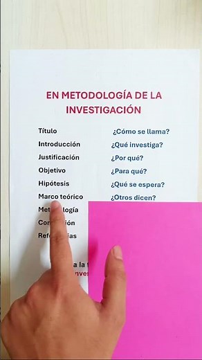 Que es la metodología de la investigación y tesis