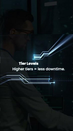 Data Center Redundancy: Smart Strategies for Scalable Uptime #youtubesorts #datacenter #redundancy