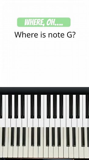 Where Is Note G on the piano