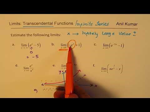 Estimate Limits at Infinity Exponential Function 6 Examples with Indeterminate