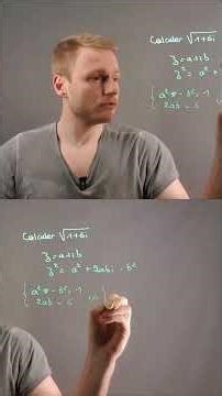 How do you calculate the square root of a complex number?