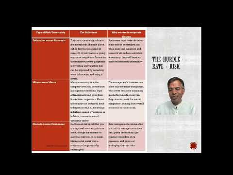 Chapter/Session 5: Corporate Finance 101