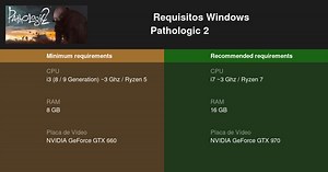 Pathologic 2 Requisitos Mínimos e Recomendados 2025 - Teste seu PC 🎮
