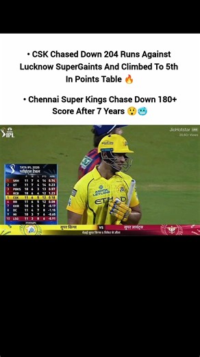 CSK Chased Down 204 Runs Against Lucknow SuperGaints And Climbed To 5th In Points Table🔥