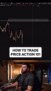 1.5K views · 49 reactions | How to trade price action 101 The start...