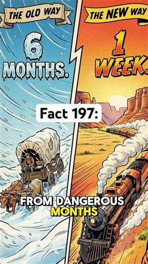 Golden Spike Monument in Utah